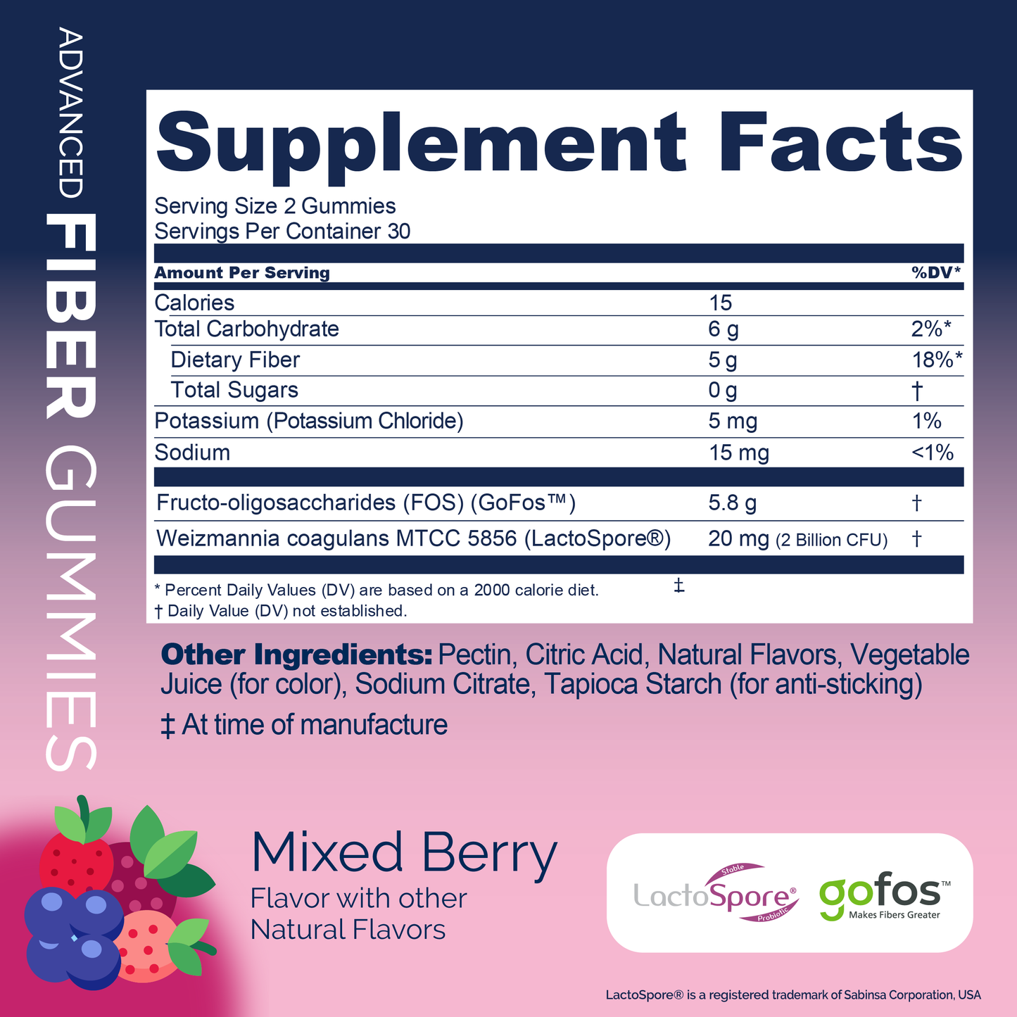 Fiber Gummies