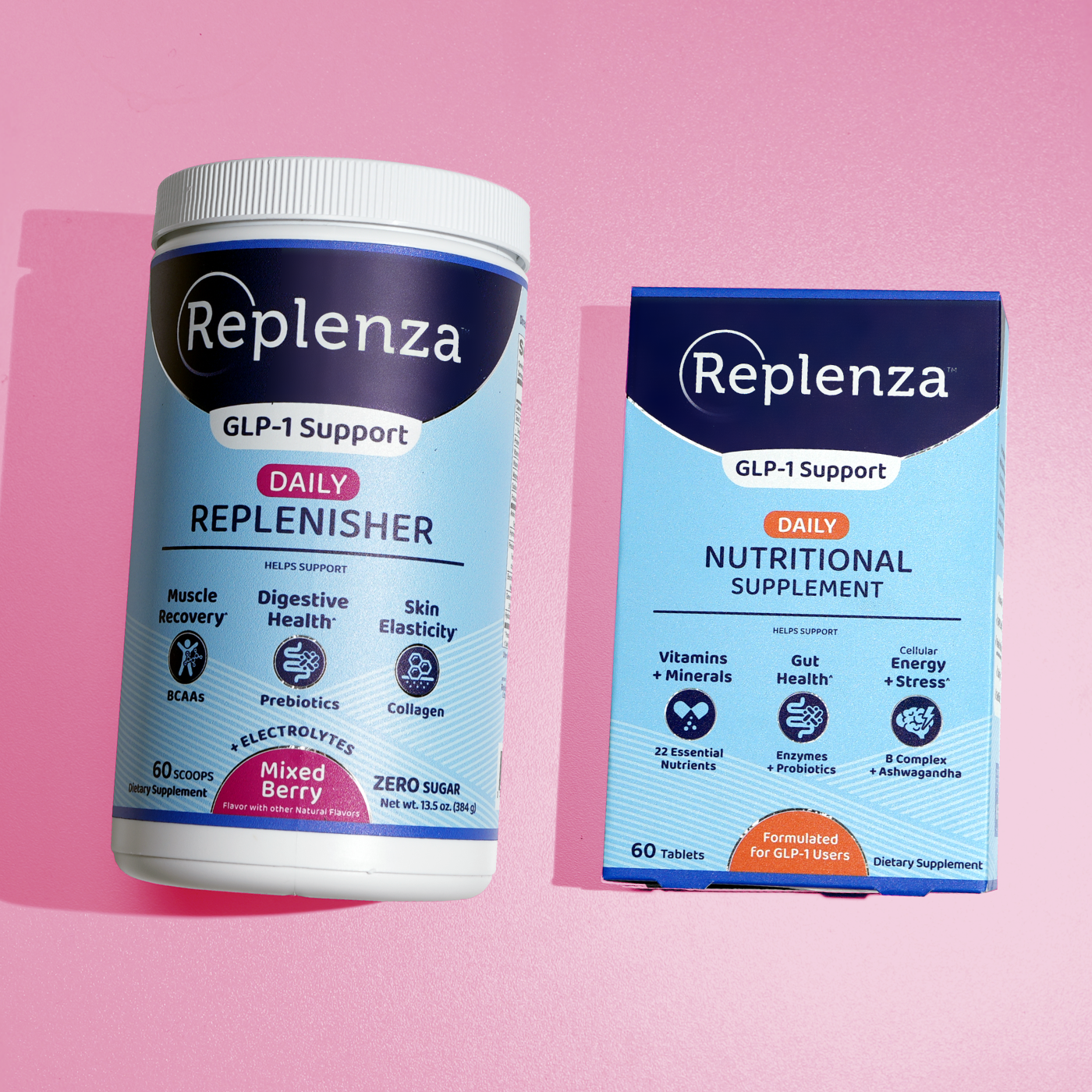 Replenza™ Replenisher + Nutritional Supplements with 22 essential vitamins & minerals, supporting gut health, muscle recovery, and digestive health for GLP-1 weight loss users."