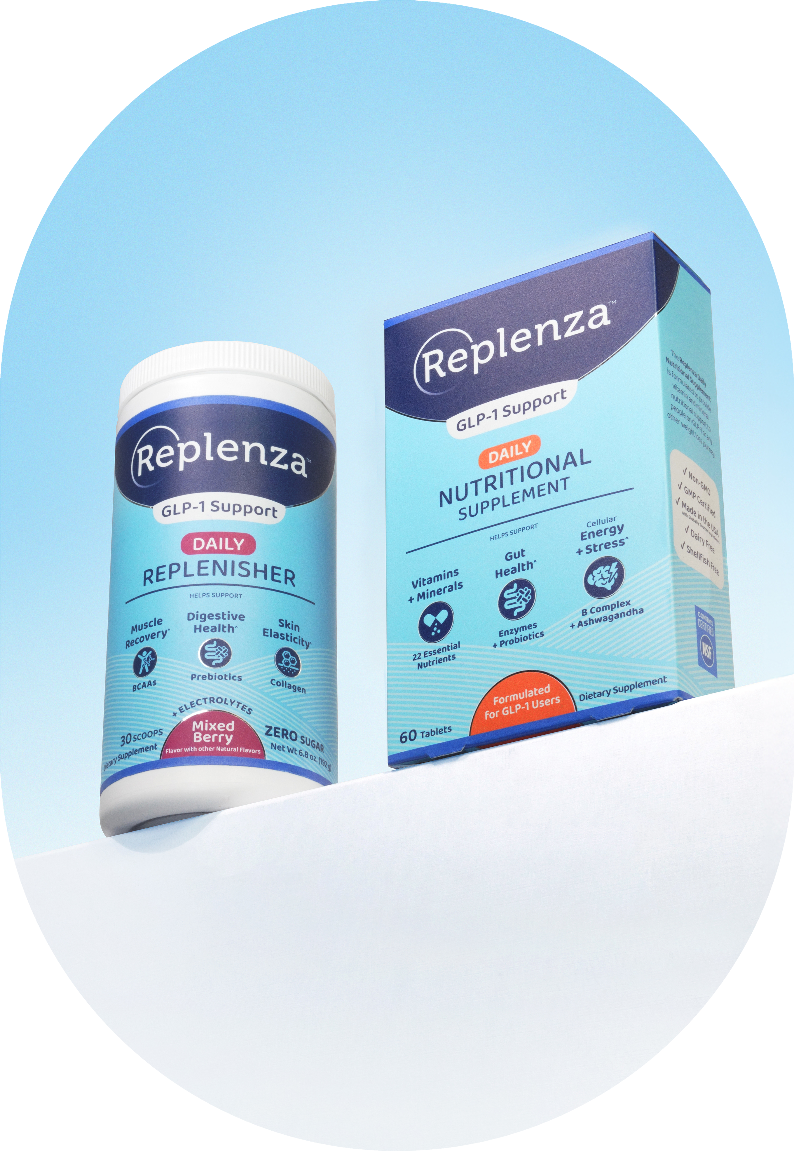 Replenza™ Duo Bundle