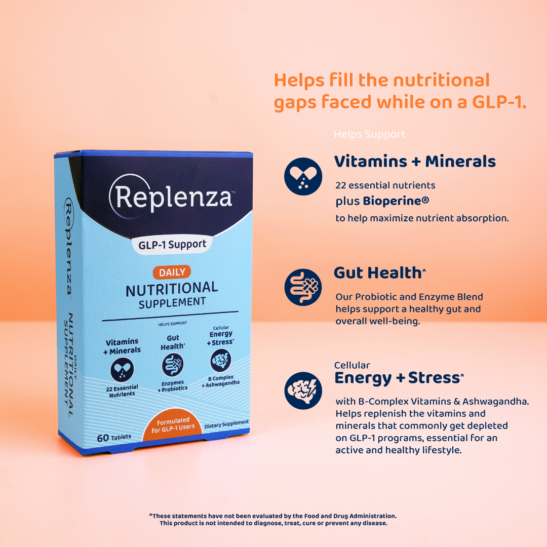 Helps fill the nutritional gaps faced while on a GLP-1 – Replenza™