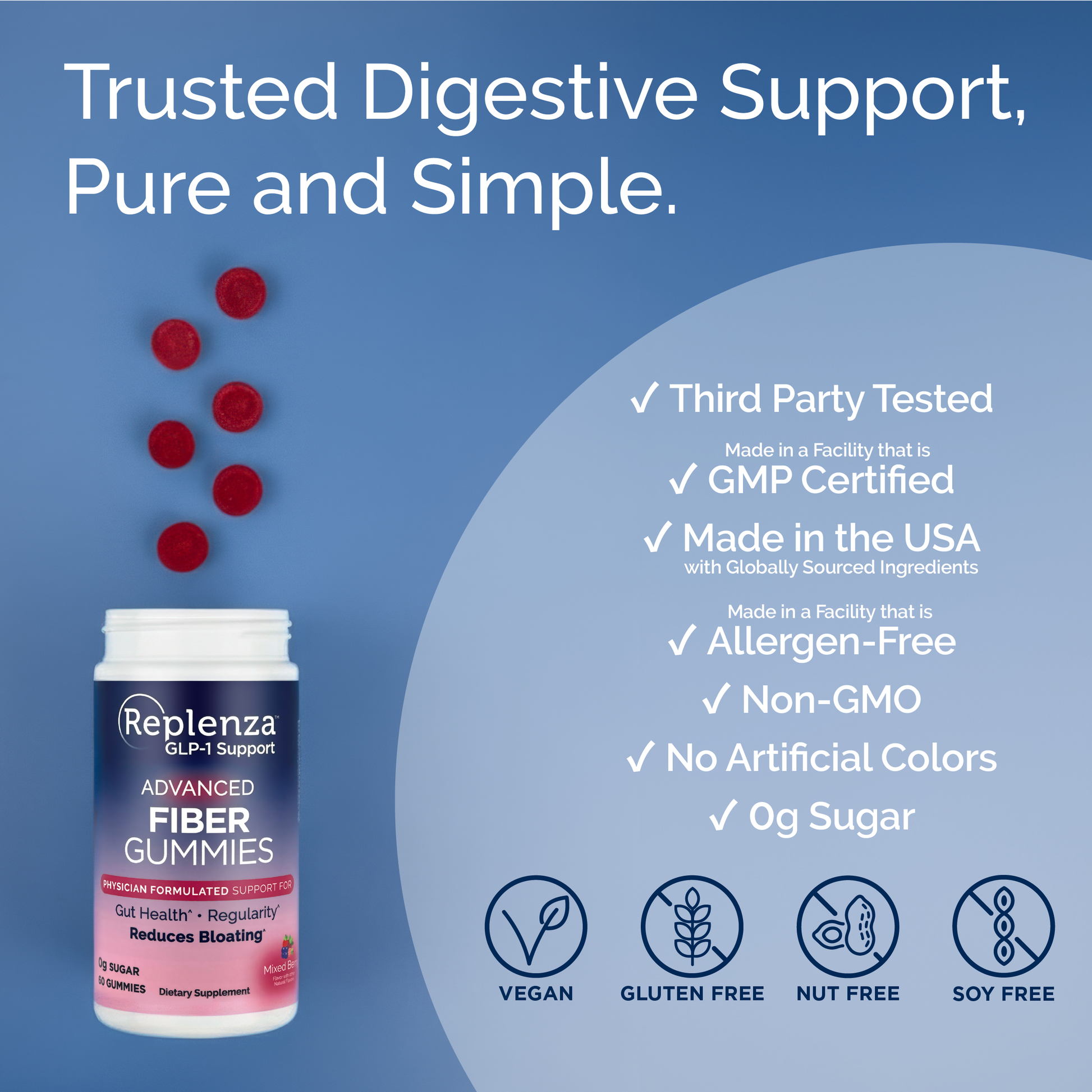 glp 1 gummies Replenza™ Nutritional Supplement glp 1 gummies Replenza™ Nutritional Supplement