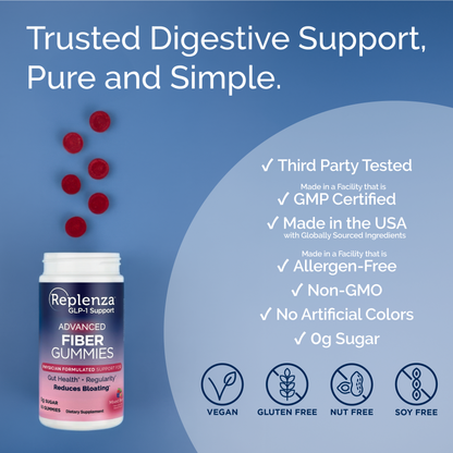 fiber supplement glp-1 GLP-ONE Complete Bundle made without daily Replenza Nutritional Supplement