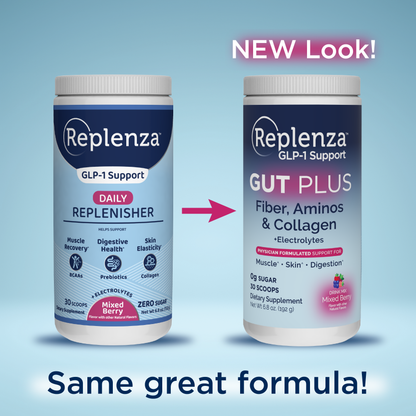 Replenza™ Daily Replenisher