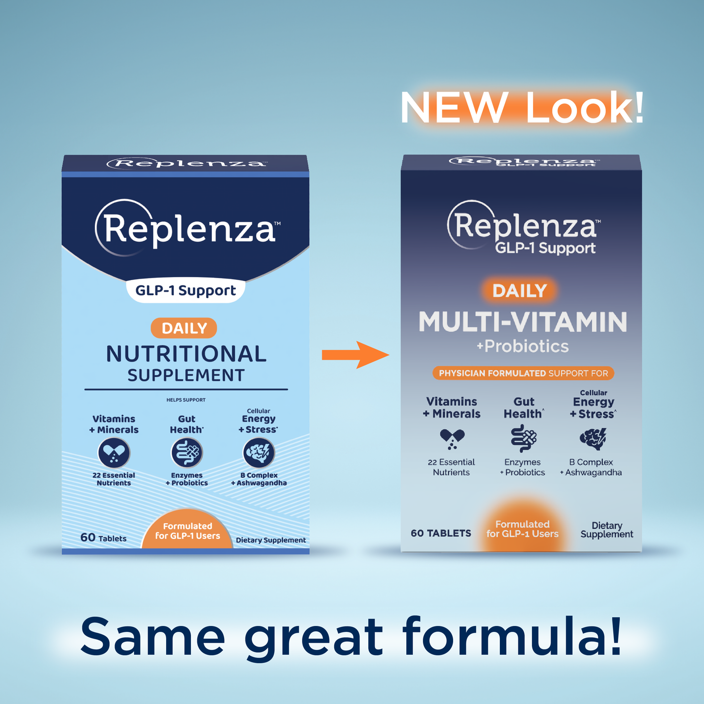Replenza Bundle
