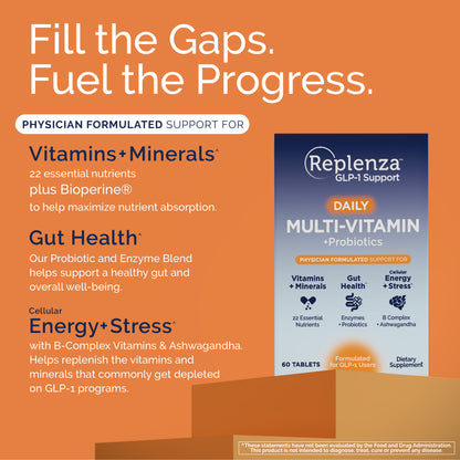 Replenzaโข Nutritional Supplement