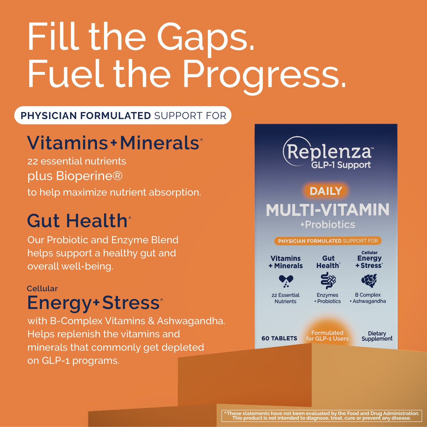 Replenza Bundle